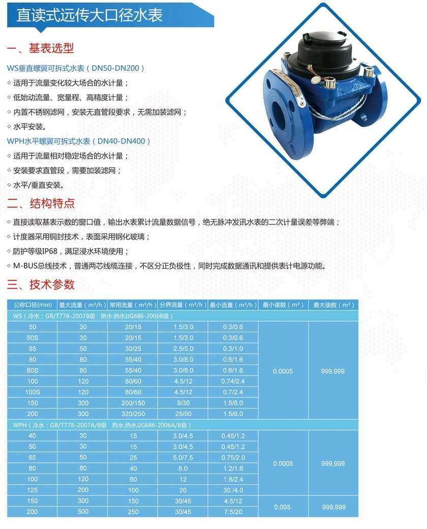 直讀式遠傳大口徑水表.jpg 直讀式遠傳大口徑水表.jpg